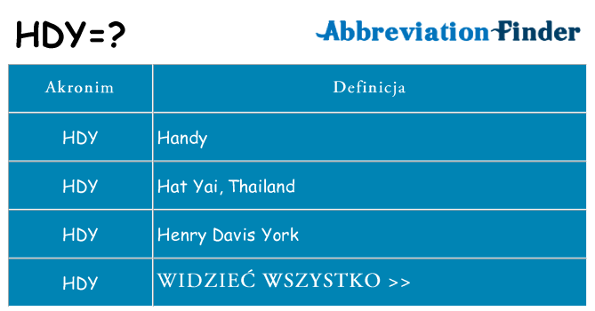 Co hdy oznaczać