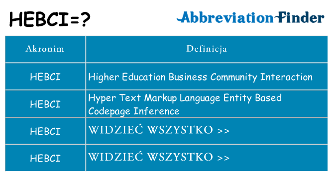 Co hebci oznaczać