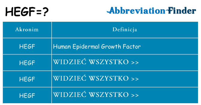 Co hegf oznaczać