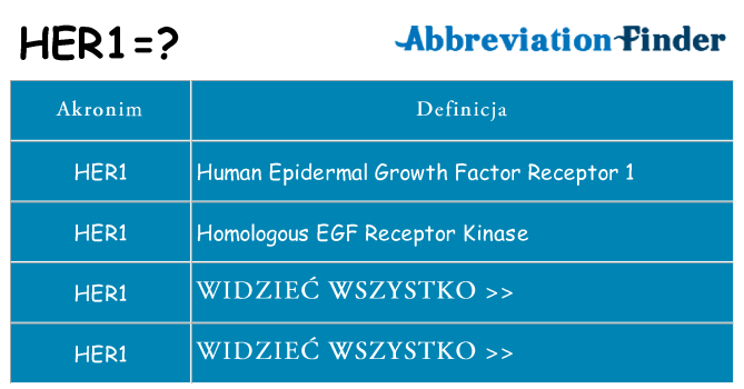 Co her1 oznaczać