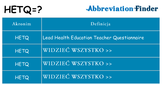 Co hetq oznaczać