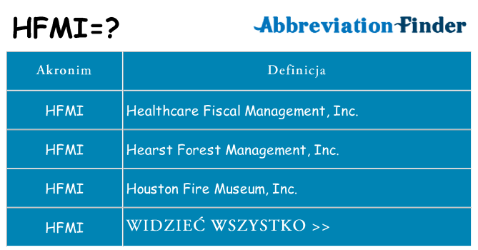 Co hfmi oznaczać