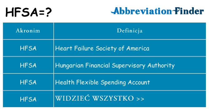 Co hfsa oznaczać