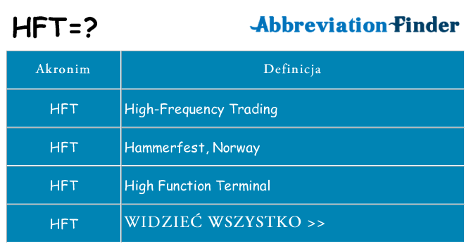 Co hft oznaczać