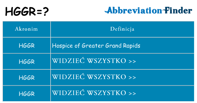 Co hggr oznaczać