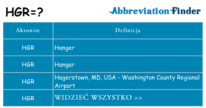 Co hgr oznaczać