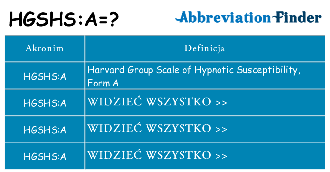 Co hgshsa oznaczać