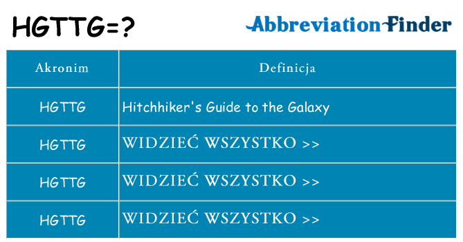 Co hgttg oznaczać