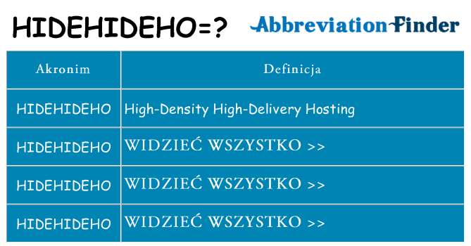 Co hidehideho oznaczać