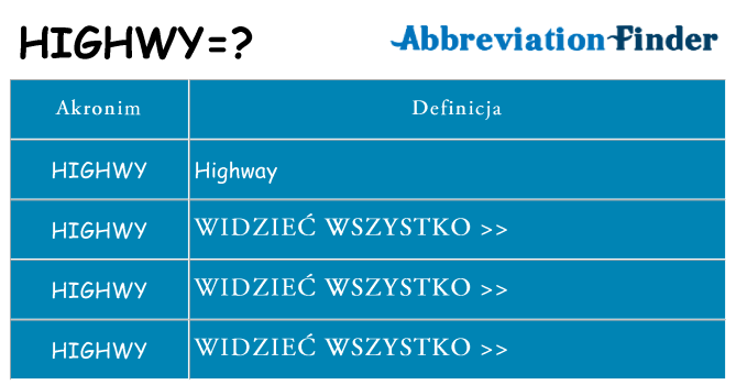 Co highwy oznaczać