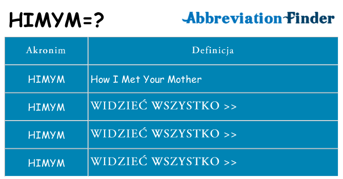 Co himym oznaczać