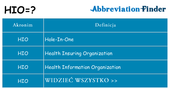 Co hio oznaczać