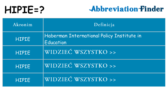 Co hipie oznaczać