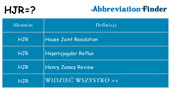 Co hjr oznaczać
