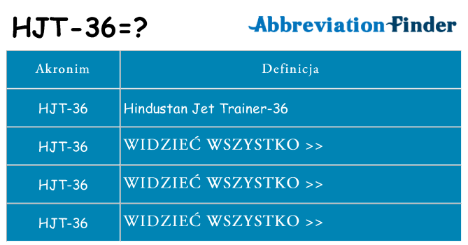 Co hjt-36 oznaczać