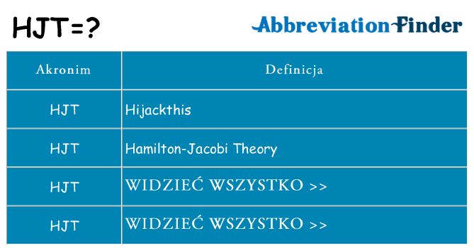 Co hjt oznaczać
