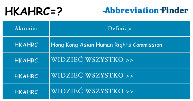 Co hkahrc oznaczać