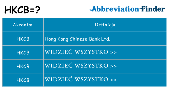 Co hkcb oznaczać