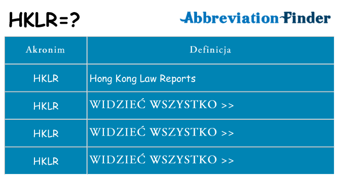 Co hklr oznaczać