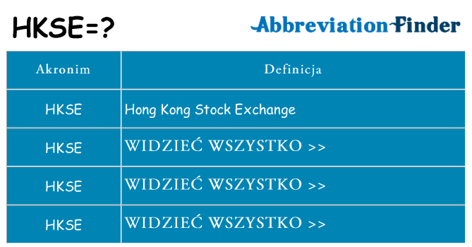 Co hkse oznaczać