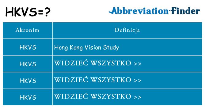 Co hkvs oznaczać