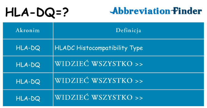Co hla-dq oznaczać