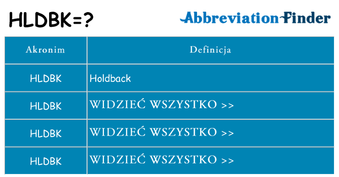 Co hldbk oznaczać