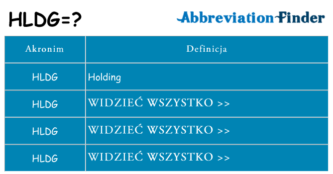 Co hldg oznaczać