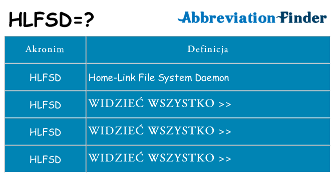 Co hlfsd oznaczać