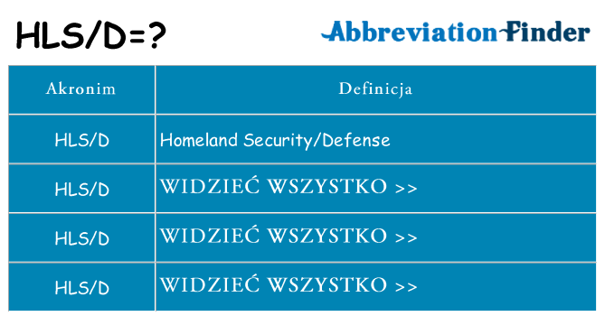 Co hlsd oznaczać