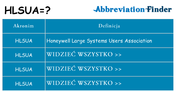 Co hlsua oznaczać
