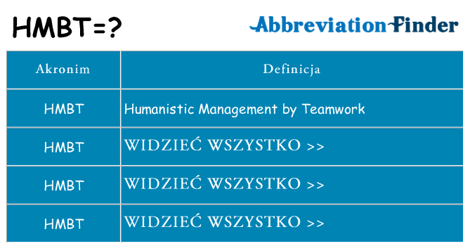 Co hmbt oznaczać