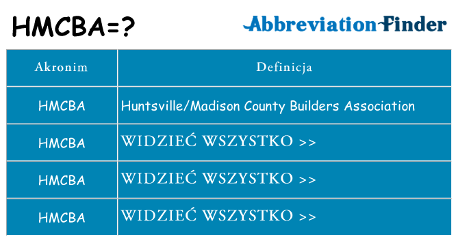Co hmcba oznaczać