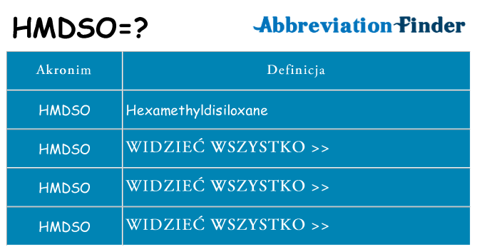 Co hmdso oznaczać