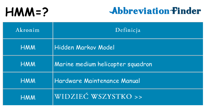 Co hmm oznaczać
