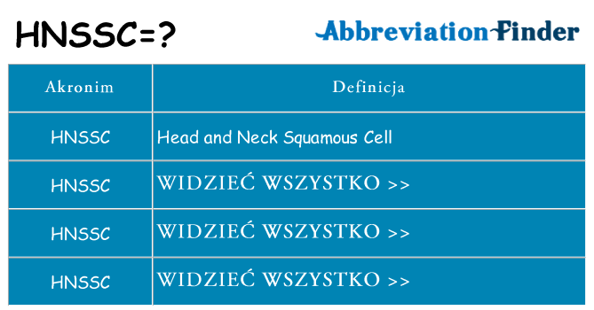 Co hnssc oznaczać