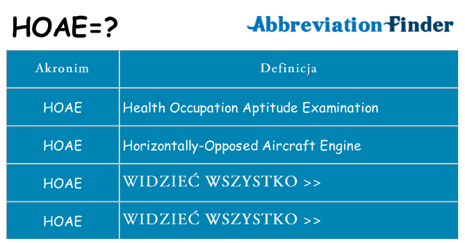 Co hoae oznaczać