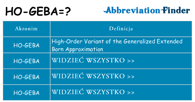 Co ho-geba oznaczać