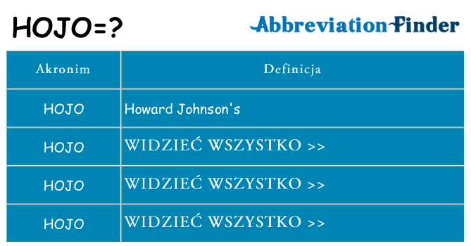 Co hojo oznaczać