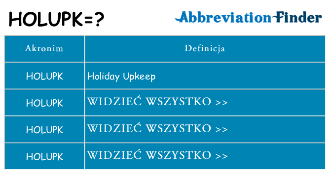 Co holupk oznaczać