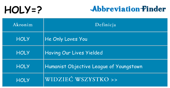 Co holy oznaczać