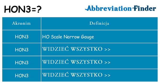 Co hon3 oznaczać