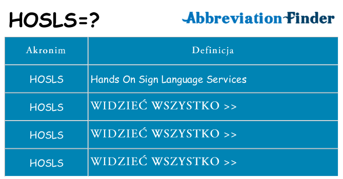 Co hosls oznaczać