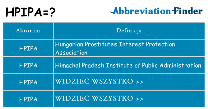 Co hpipa oznaczać