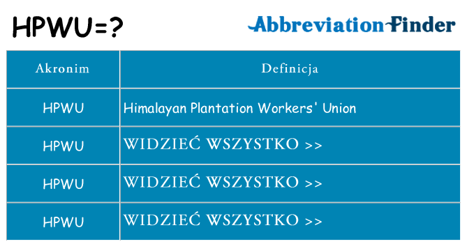 Co hpwu oznaczać
