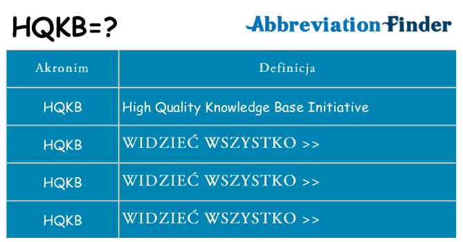 Co hqkb oznaczać