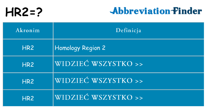Co hr2 oznaczać