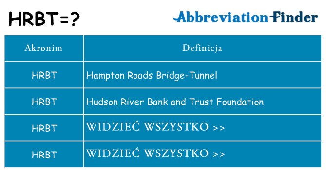 Co hrbt oznaczać