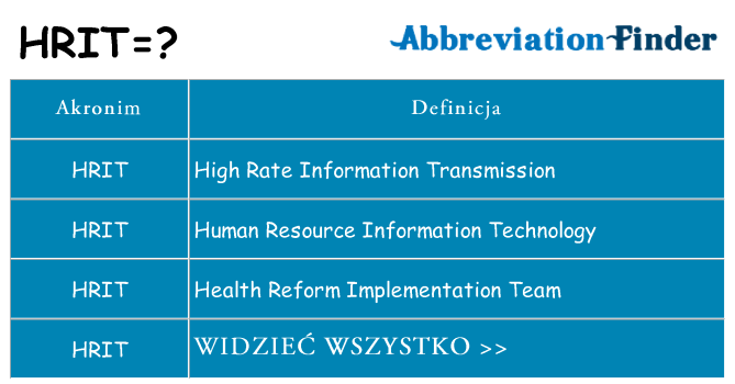 Co hrit oznaczać