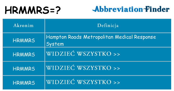 Co hrmmrs oznaczać
